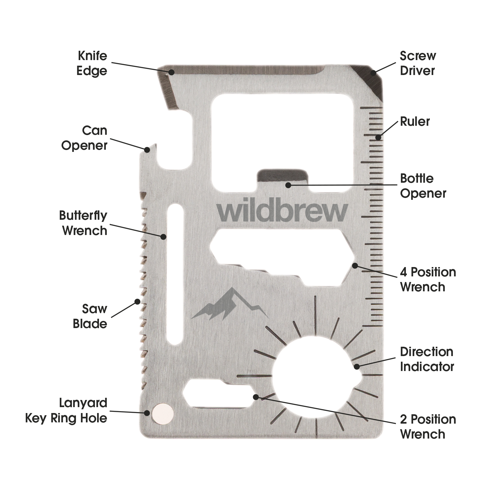 Bionic Multi Tool in Pouch - Image 4